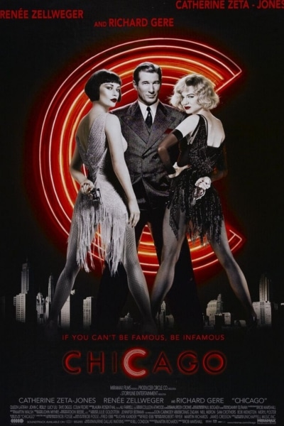 All About Film Movie Poster - Chicago